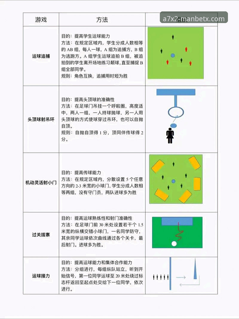 解决ManBetX海量赛事常见问题的7个实用技巧