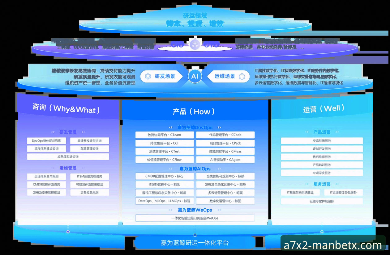 2026ManBetX极致服务是什么？新手如何快速上手万博体育官网？